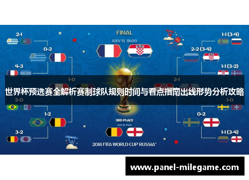 世界杯预选赛全解析赛制球队规则时间与看点指南出线形势分析攻略 世界杯预选赛全解析赛制球队规则时间与看点指南出线形势分析攻略