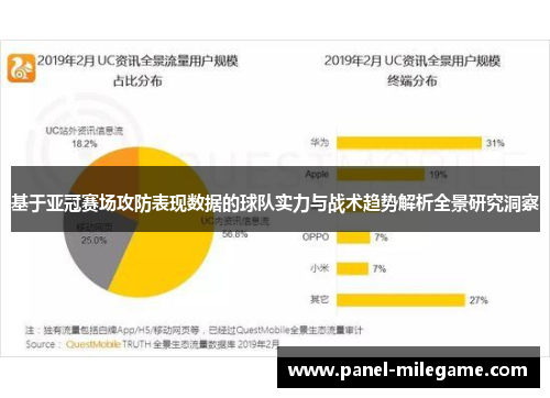 基于亚冠赛场攻防表现数据的球队实力与战术趋势解析全景研究洞察 基于亚冠赛场攻防表现数据的球队实力与战术趋势解析全景研究洞察