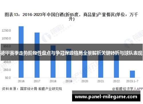 德甲赛季走势阶段性盘点与争冠保级格局全景解析关键转折与球队表现