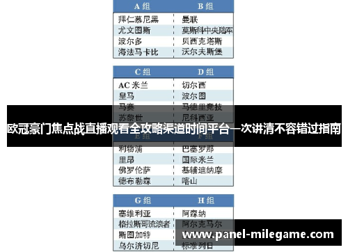 欧冠豪门焦点战直播观看全攻略渠道时间平台一次讲清不容错过指南 欧冠豪门焦点战直播观看全攻略渠道时间平台一次讲清不容错过指南