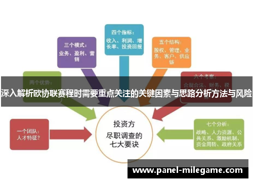 深入解析欧协联赛程时需要重点关注的关键因素与思路分析方法与风险 深入解析欧协联赛程时需要重点关注的关键因素与思路分析方法与风险