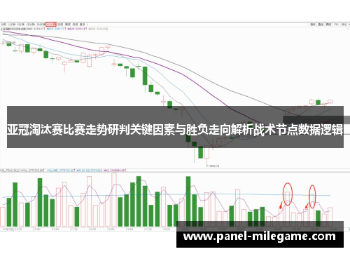 亚冠淘汰赛比赛走势研判关键因素与胜负走向解析战术节点数据逻辑 亚冠淘汰赛比赛走势研判关键因素与胜负走向解析战术节点数据逻辑