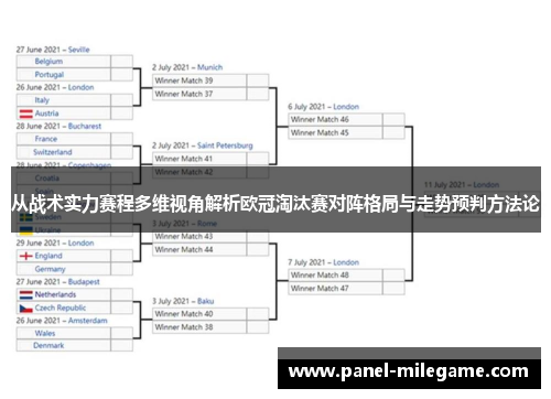 从战术实力赛程多维视角解析欧冠淘汰赛对阵格局与走势预判方法论