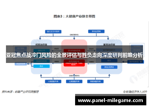亚冠焦点战冷门风险的全景评估与胜负走向深度研判前瞻分析 亚冠焦点战冷门风险的全景评估与胜负走向深度研判前瞻分析