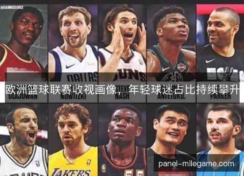 欧洲篮球联赛收视画像，年轻球迷占比持续攀升